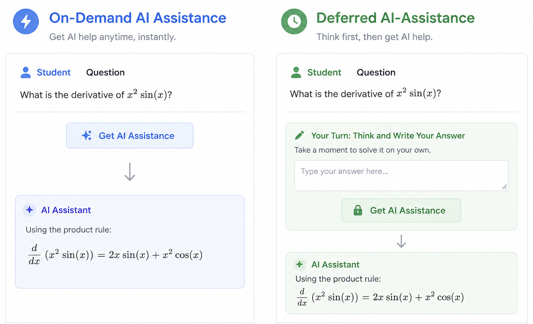Deferred AI project